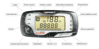 TABLIER DIGITAL E SPIRIT CON BATERIA. 10A-11A-11B